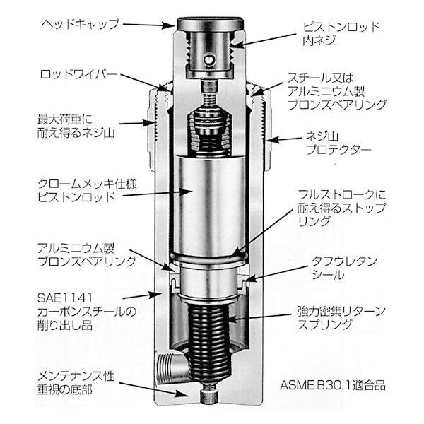 年間ランキング6年連続受賞】 ※法人専用品※エスコ 23ton[425.5-737mm