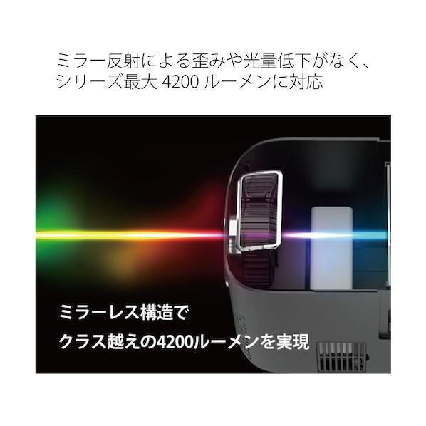 エアリア ミラーレス（直射式投影型）LEDプロジェクター4 WH MS-PJHD04 WH 1個の画像