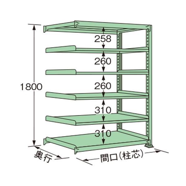※法人専用品※扶桑金属工業 中量ラック グリーン 1200×900×1800mm MM1812K06R