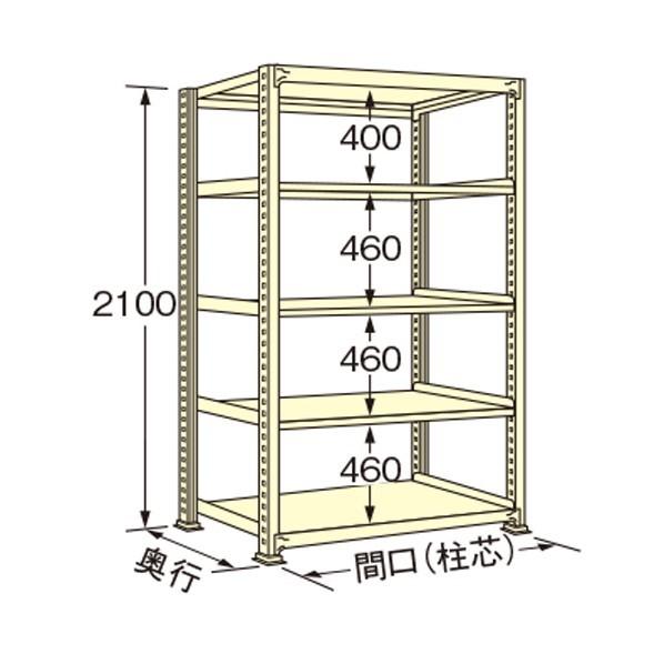 ベビーサイズセット⑤ 楽天市場】ベビーゲート おくだけ とおせんぼ 日本育児 おくだけ