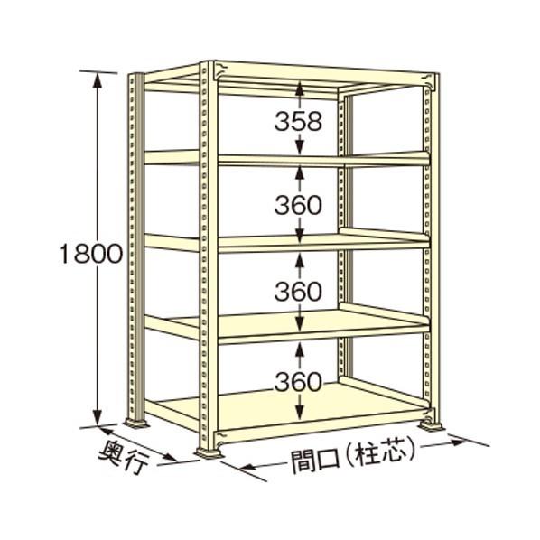 法人専用品※扶桑金属工業 中量ラック アイボリー 1500×450×1800mm
