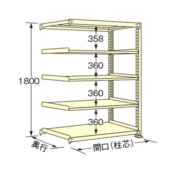 ※法人専用品※扶桑金属工業 中量ラック アイボリー 900×450×1800mm WM1809M05R
