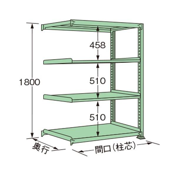 ※法人専用品※扶桑金属工業 中量ラック グリーン 1500×450×1800mm MG1815M04R