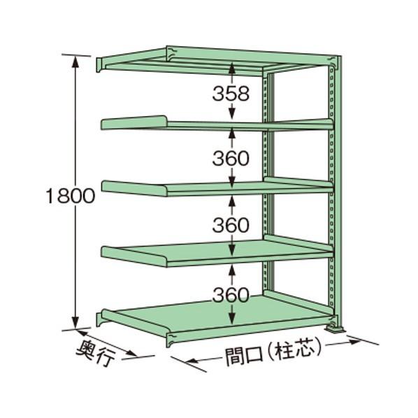 ※法人専用品※扶桑金属工業 中量ラック グリーン 1500×750×1800mm MG1815J05R
