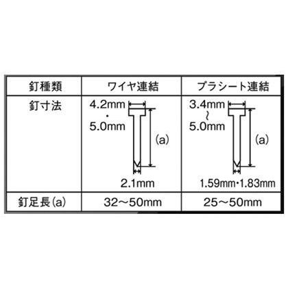 SK11 エア釘打機 SA-N50-Z1 : f23-3919 : DIY FACTORY ONLINE SK11 エア釘打機 SA-N50-Z1 : f23-3919 : DIY FACTORY ONLINE