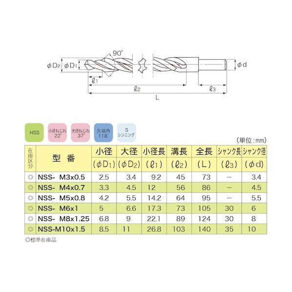 サブランドドリル NSS ねじ下穴用(HSS) 【パネリング】 M5×0.8 NSS-M5X0.8