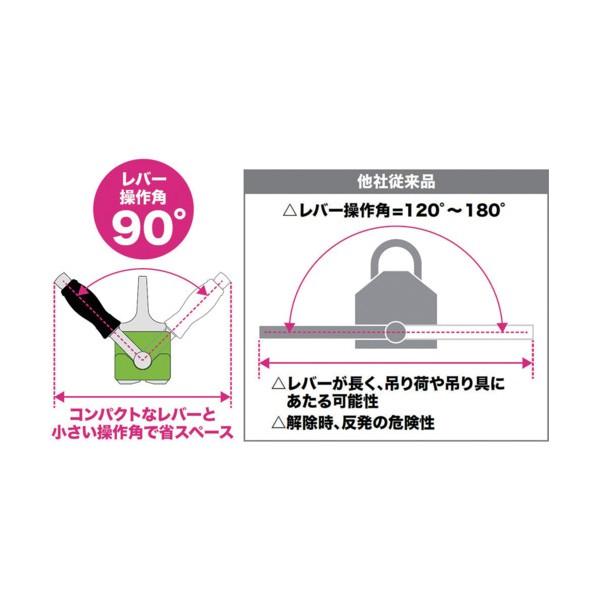 フライク社 リフティングマグネット FX 3000 標準タイプ 吊上能力鋼板 3000kg FX 3000_3