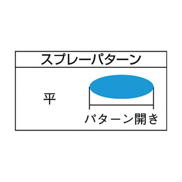 扶桑精機 ルミナ自動スプレーガンＨＭ−１型（平吹き） HM-1 1_1