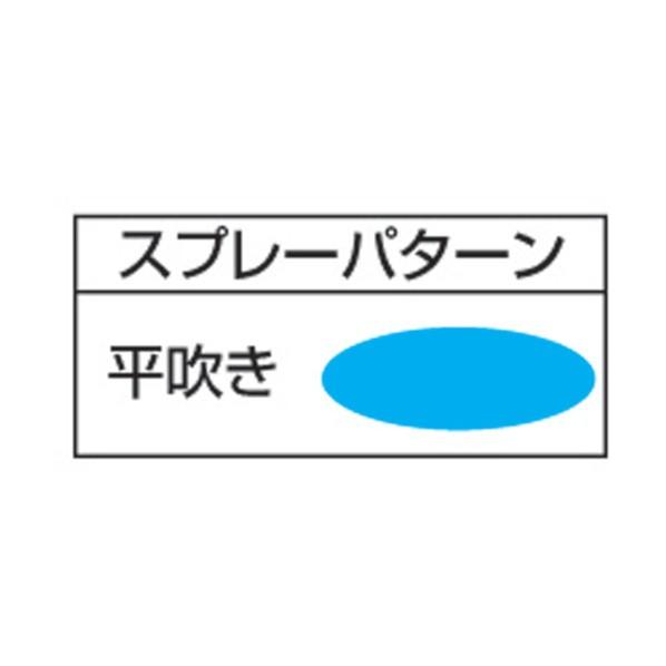 扶桑精機 ルミナ自動スプレーガンＨＭ−１型（平吹き） HM-1 1_2