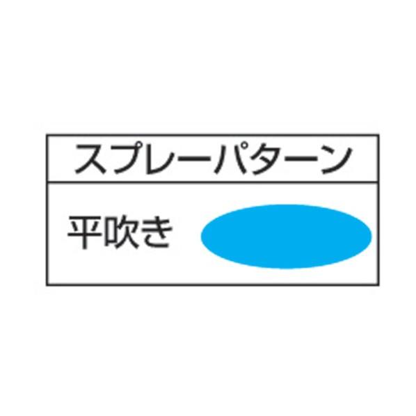 扶桑精機 ルミナ自動スプレーガンＨＭＰ−１ＷＸ（プラスチックＰＰＳ樹脂製） HMP-1WX_1