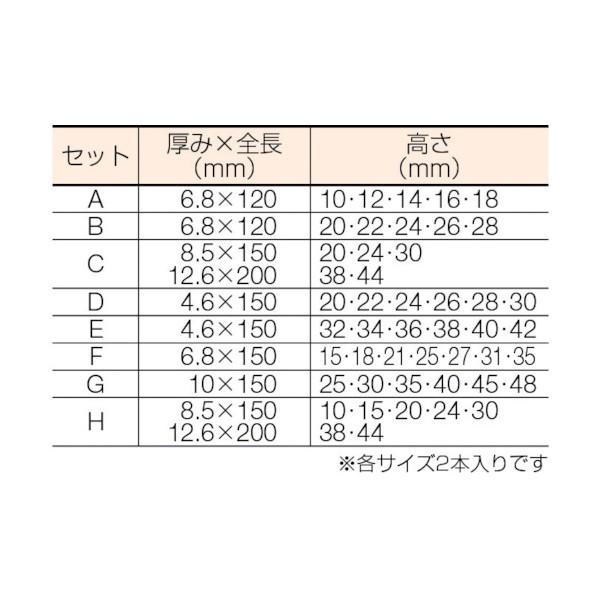 フジツール 精密スチールパラレル厚４．６高２０〜３０長１５０ｍｍ６組セット SP-113 1Ｓ_1