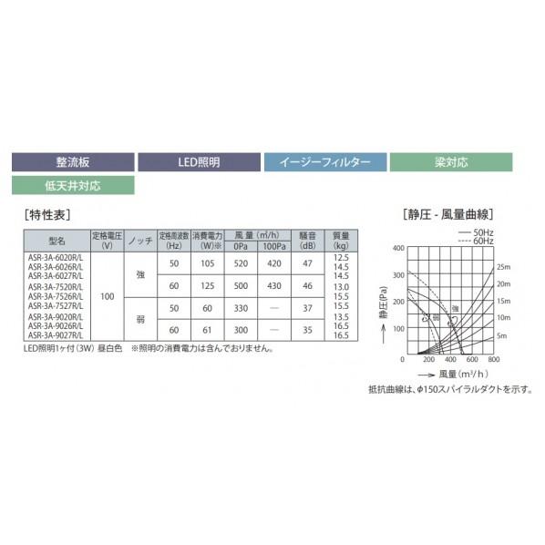 富士工業 FUJIOH レンジフード スタンダード シロッコファン 壁面取付