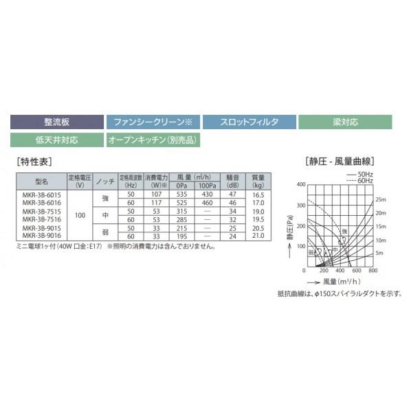 FUJIOH レンジフード スタンダード シロッコファン 壁面取付タイプ ステンレス 600間口 MKR-3B-6015S_1