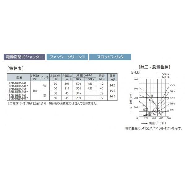 FUJIOH レンジフード スタンダード シロッコファン 壁面取付タイプ シルバーメタリック 900間口 BDR-3HLD-901SI_1
