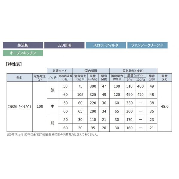 富士工業 FUJIOH IHクッキングヒーター専用 室内循環フード(循環