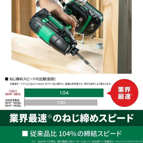 HiKOKI（ハイコーキ） 18V 静音インパクトドライバ フルセット