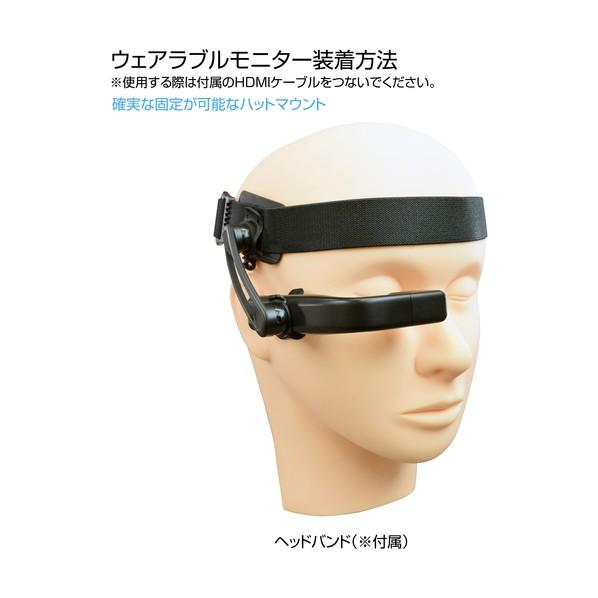 ホーザン マイクロスコープ モニター用 L-KIT664_2