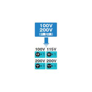 ハタヤ トランスル昇降圧兼用型トランス イエロー HLV-02A｜diy-tool｜02