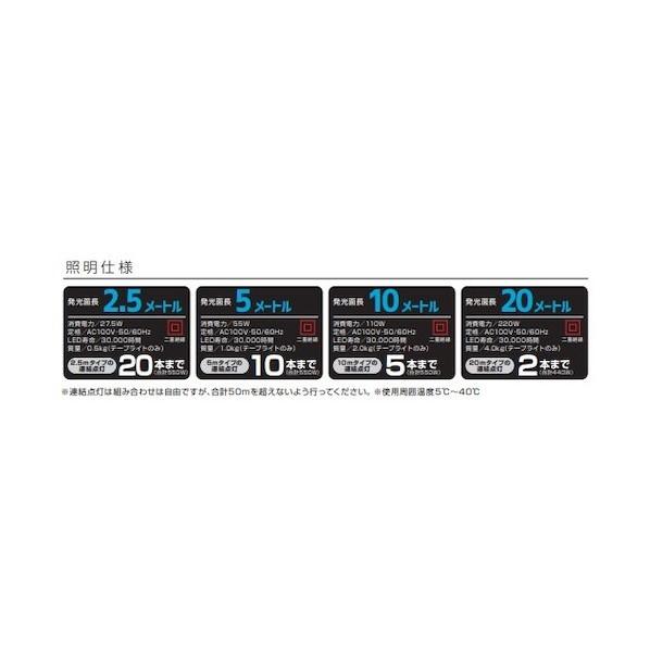 ハタヤ LEDテープライト片面発光タイプ(2.5m単体) 2.5m LTP-025 1点