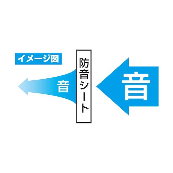 防音シート 窓用 半透明白 【アルプロテック】 2000×920 SDF123-ST