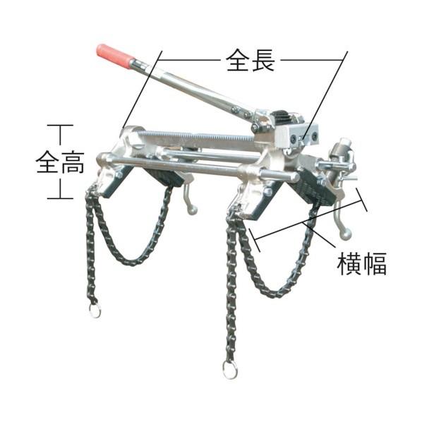 ＨＩＴ　パイプ挿入機　ＰＩＭ２００－Ｒ　適合パイプ呼び寸法　７５～２００ ヒット パイプ挿入機 適合パイプ呼び寸法 75〜200 655 x 312 222 mm