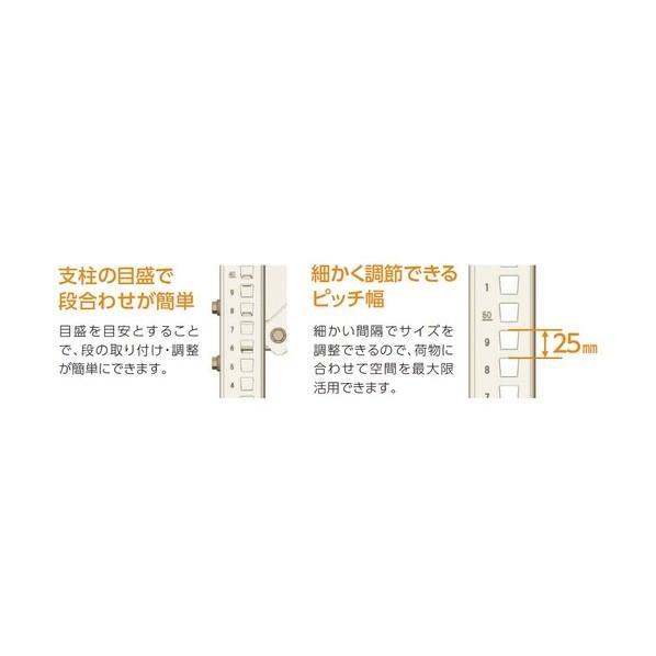 ※法人専用品※アイリスオーヤマ 重量ラック(1000kgタイプ・3段タイプ) 連結型・高サ1500mm ホワイト HR1876153_1