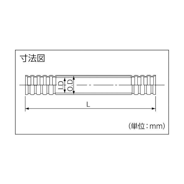 ロングフレキ  一式 ロングフレキ | 製品情報 | 因幡電工 INABA DENKO（因幡電機産業）