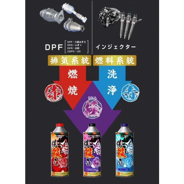 アイテムワン DPFドットコム 煤殺し 青 500ml エンジン洗浄剤 8249002