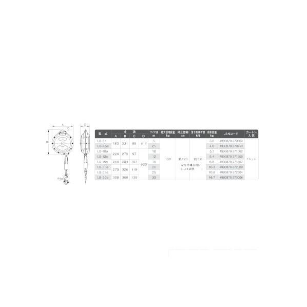 伊藤製作所 アブソーバー付ライフブロック LB-10a｜diy-tool｜03