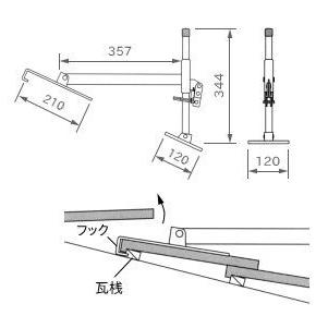 いらかくん屋根用足場 伊藤製作所 屋根用足場いらかくんの通販｜即日出荷19万点以上 - 通販