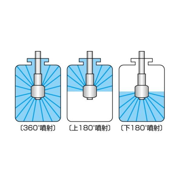 いけうち 回転洗缶ノズル ESシリーズ ステンレス鋼316L製 ネジ3/8 上面180°タイプ 38FES1NS316L.U180_1
