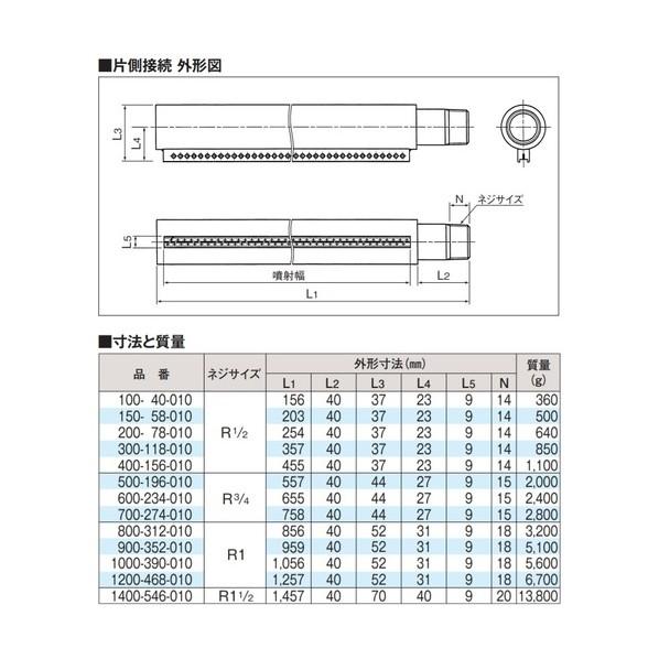 いけうち 長尺タイプエアーノズル TAIFUJetシリーズ ステンレス鋼304製 1/2オス(片側接続) Φ1.0 1/2M TF-PF 300-11_1