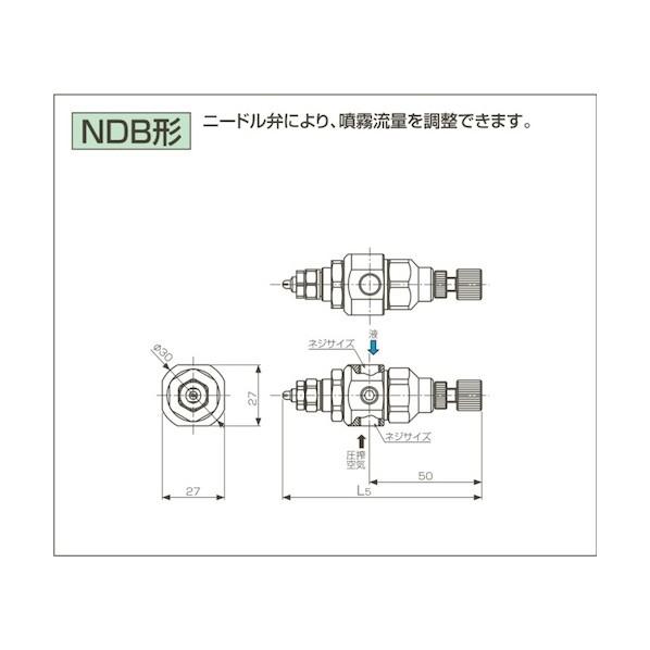 いけうち 微霧発生2流体ノズル 小噴量充円錐 BIMJシリーズ(液加圧タイプ) BIMJ20075S303.NDBS303_2