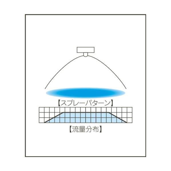 いけうち 微霧発生2流体ノズル 小噴量扇形 BIMVシリーズ(液加圧タイプ) BIMV45075S303.SPBS303_2
