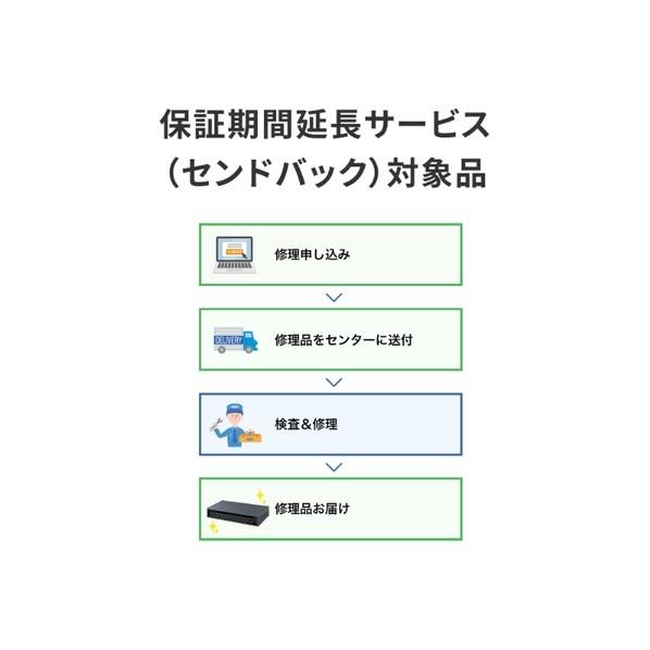 アイ・オー・データ機器 IEEE802.3at準拠 10ポートL2アンマネージGigabit PoEハブ 約W168×D94×H32mm BSH-GP210 1点_6