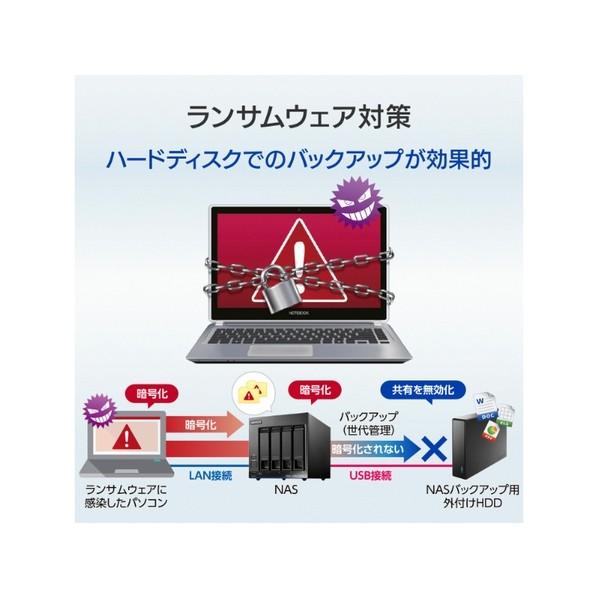 アイ・オー・データ機器 法人向け 5年保証 USB 5Gbps（USB3.2 Gen1）対応 外付けハードディスク 24TB HDJA-UTN24B 1点の画像