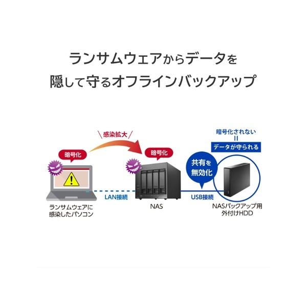 アイ・オー・データ機器 法人向け4ドライブNAS（ネットワークHDD） 5年 