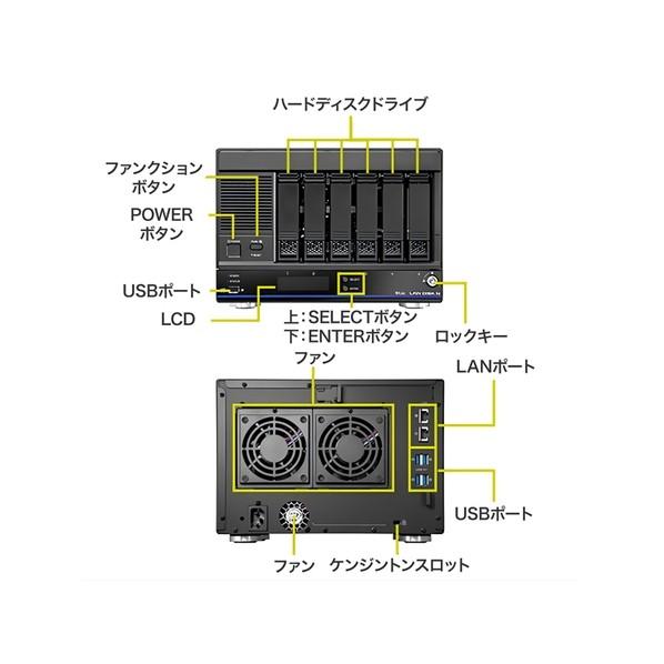 アイ・オー・データ機器 法人向け6ドライブNAS（ネットワークHDD） 5年保証 36TB HDL6-HB36 1点の画像
