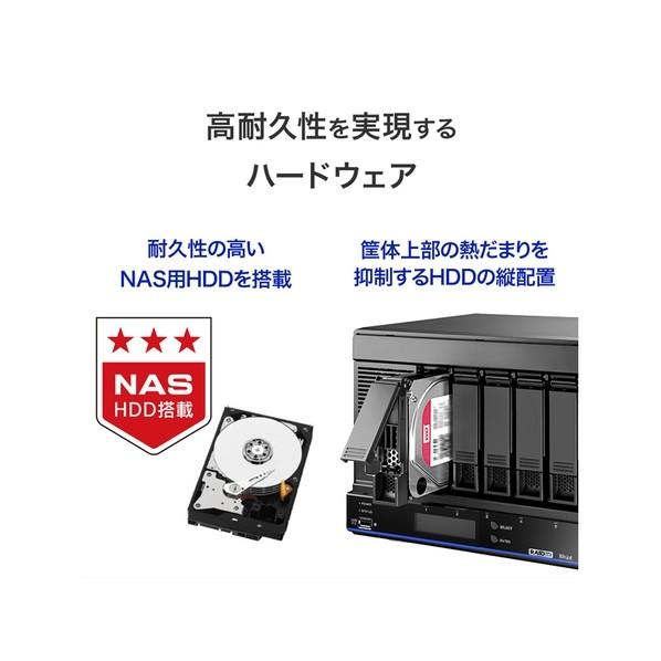アイ・オー・データ機器 法人向け6ドライブNAS（ネットワークHDD） 5年保証 36TB HDL6-HB36 1点の画像