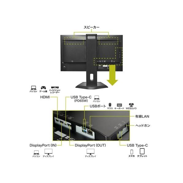 アイ・オー・データ機器 ワイド液晶ディスプレイ 23.8型 LCD-C243SMB-F 1点_2