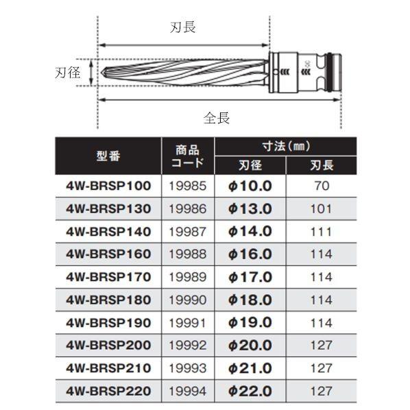 MUSTTOOL（マストツール） スパイラルブリッジリーマ（交換用） 4W-BRSP180_2