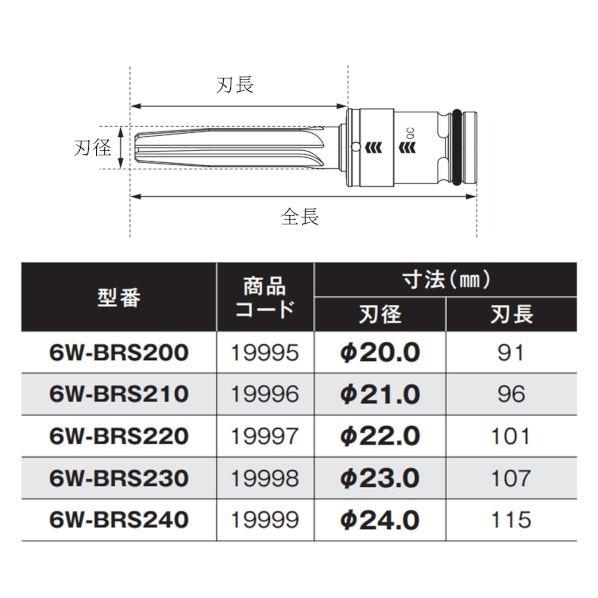 MUSTTOOL（マストツール） ブリッジリーマショートタイプ（交換用） 6W-BRS230 1個_2