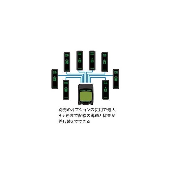 ジェフコムLANケーブルチェッカー配線ターミナルセットLEC-401-TA