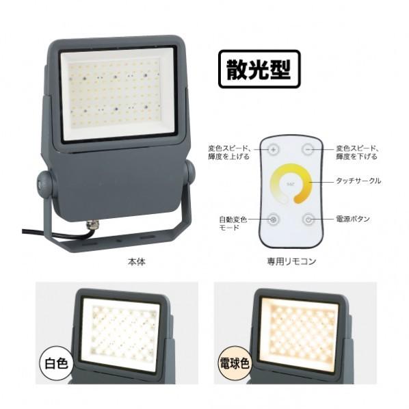 ジェフコム　LEDプロジェクションライト　PDS-C01-40WL