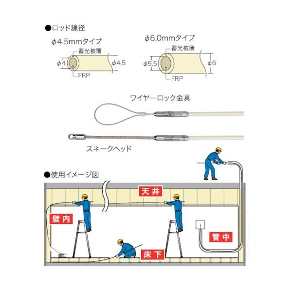 ジェフコム ジョイント釣り名人(イージージョイント) JEL45-60｜diy-tool｜03