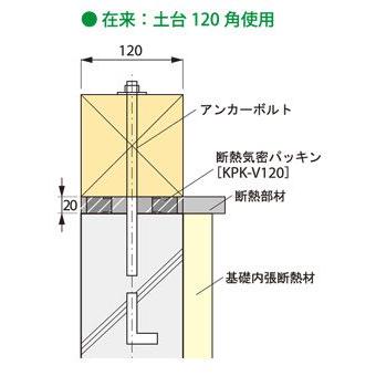 JOTO 断熱気密パッキンロング ブラック 170×908×20mm KPK-VN120 10本 | ブランド登録なし | 02