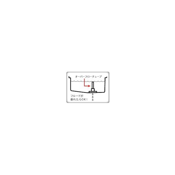 JTC Auto Tools ATF オイル注入器 輸入車用セット JTC4144AN2 : DIY