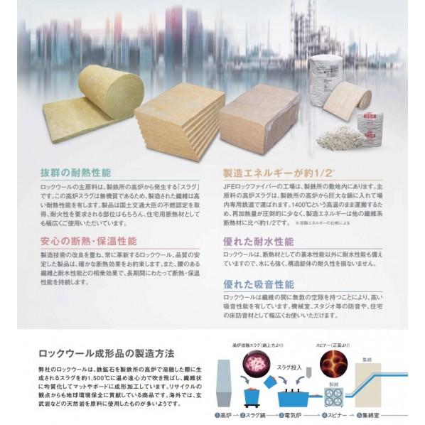 JFEロックファイバー ロックウール断熱材 ロクセラム フェルトアルミガラスクロス貼 厚さ25×幅910×長さ11000mm ...