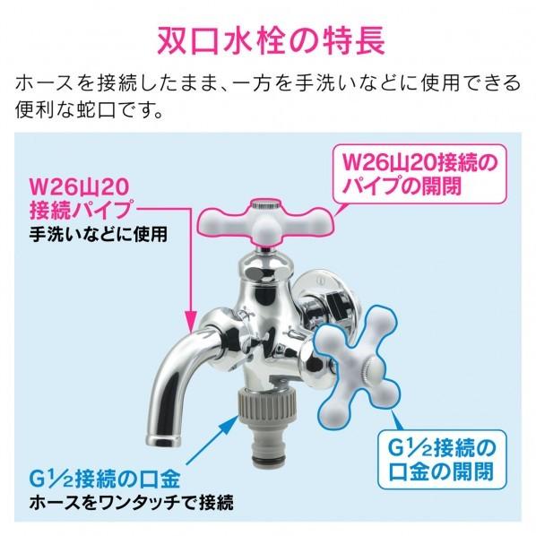 GAONA 万能ホーム双口水栓 ガーデン用 おしゃれ GA-DJ002 | カクダイ | 05