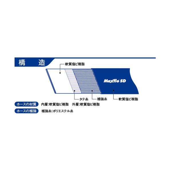 カクイチ 送水ホース Maxflo SD 100mm 100m SD-100-100_2
